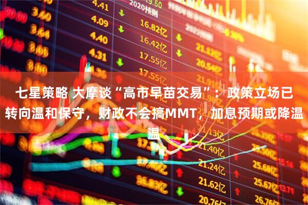 七星策略 大摩谈“高市早苗交易”：政策立场已转向温和保守，财政不会搞MMT，加息预期或降温